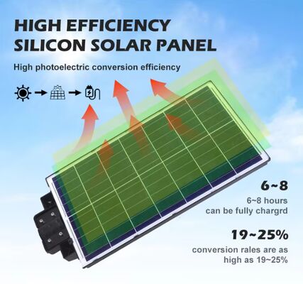 Außen Solarstraßenlicht LED-Beleuchtung Hohe Effizienz Energieeinsparung Langer Lebensdauer Autokontrolle