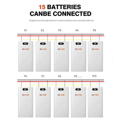 16kWh All-in-One-Energiespeicher 10-20kW integrierte Lithium-Ionen-Batterie 48V Photovoltaik-Stromerzeugung